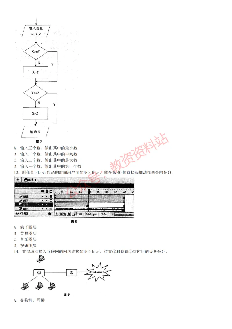 2015上-2019上初中信息技术学科知识历年真题及解析_教资_33教资笔试历年真题汇总（科一+科二+科三）_科三真题_02初中科三各科电子资料包合集_信息（资料文档）_初中信息