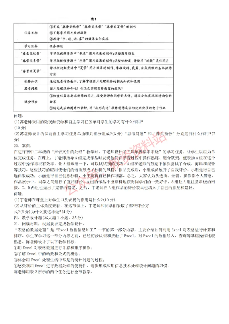 2015上-2019上初中信息技术学科知识历年真题及解析_教资_33教资笔试历年真题汇总（科一+科二+科三）_科三真题_02初中科三各科电子资料包合集_信息（资料文档）_初中信息