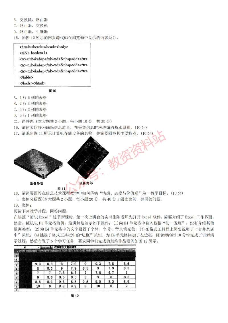 2015上-2019上初中信息技术学科知识历年真题及解析_教资_33教资笔试历年真题汇总（科一+科二+科三）_科三真题_02初中科三各科电子资料包合集_信息（资料文档）_初中信息