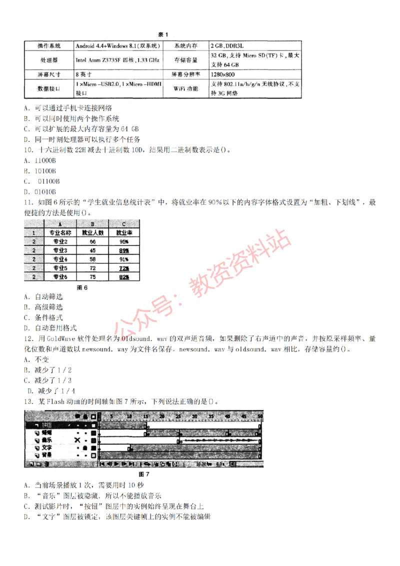 2015上-2019上初中信息技术学科知识历年真题及解析_教资_33教资笔试历年真题汇总（科一+科二+科三）_科三真题_02初中科三各科电子资料包合集_信息（资料文档）_初中信息