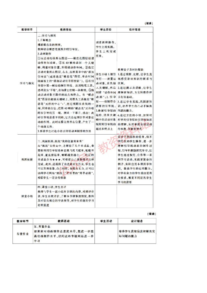 2015上-2019上初中信息技术学科知识历年真题及解析_教资_33教资笔试历年真题汇总（科一+科二+科三）_科三真题_02初中科三各科电子资料包合集_信息（资料文档）_初中信息