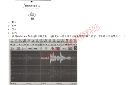 2015上-2019上初中信息技术学科知识历年真题及解析_教资_33教资笔试历年真题汇总（科一+科二+科三）_科三真题_02初中科三各科电子资料包合集_信息（资料文档）_初中信息