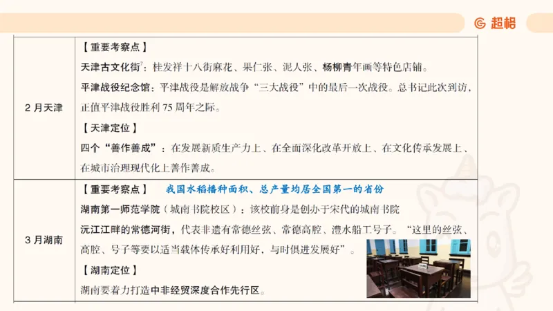 新年贺词研学-课件_2026考公资料_（05）超格_行测申论2025超格合集(行测&申论&政治理论)_行测申论2025省考超格超大杯刷题课（五合一）_政治理论课程_课件