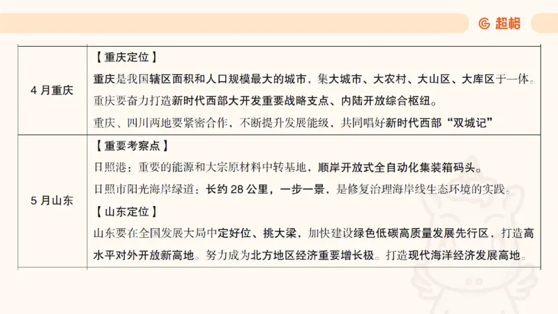 新年贺词研学-课件_2026考公资料_（05）超格_行测申论2025超格合集(行测&申论&政治理论)_行测申论2025省考超格超大杯刷题课（五合一）_政治理论课程_课件