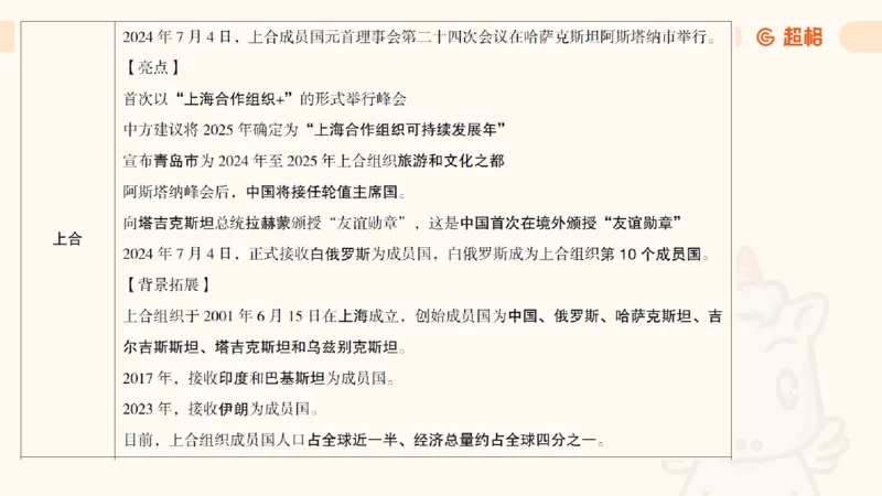 新年贺词研学-课件_2026考公资料_（05）超格_行测申论2025超格合集(行测&申论&政治理论)_行测申论2025省考超格超大杯刷题课（五合一）_政治理论课程_课件