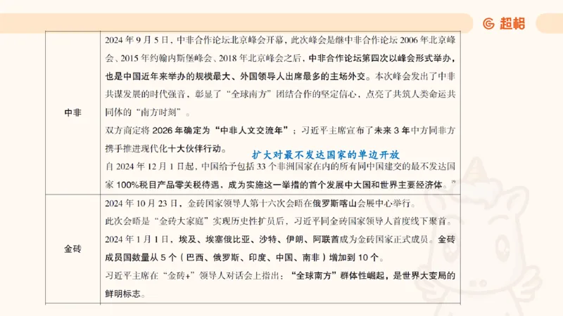 新年贺词研学-课件_2026考公资料_（05）超格_行测申论2025超格合集(行测&申论&政治理论)_行测申论2025省考超格超大杯刷题课（五合一）_政治理论课程_课件