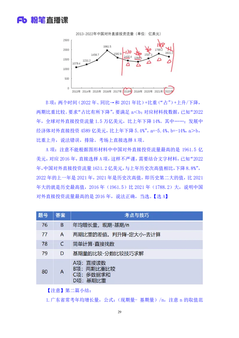 数资3_2026考公资料_（10）粉笔_2025粉笔国考省考980（课＋笔记）_粉笔980（25多省）_52025FB广东省考980系统班_3.套题演练_讲义笔记