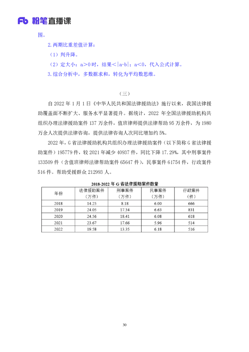 数资3_2026考公资料_（10）粉笔_2025粉笔国考省考980（课＋笔记）_粉笔980（25多省）_52025FB广东省考980系统班_3.套题演练_讲义笔记