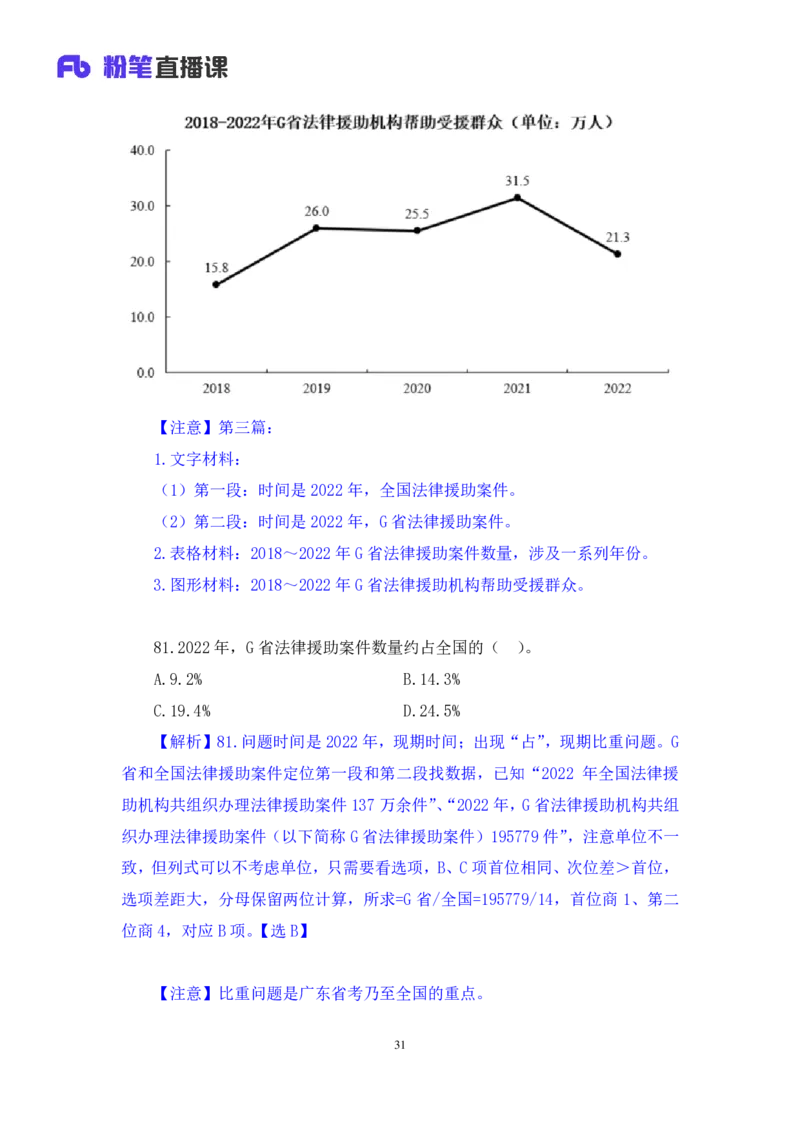 数资3_2026考公资料_（10）粉笔_2025粉笔国考省考980（课＋笔记）_粉笔980（25多省）_52025FB广东省考980系统班_3.套题演练_讲义笔记