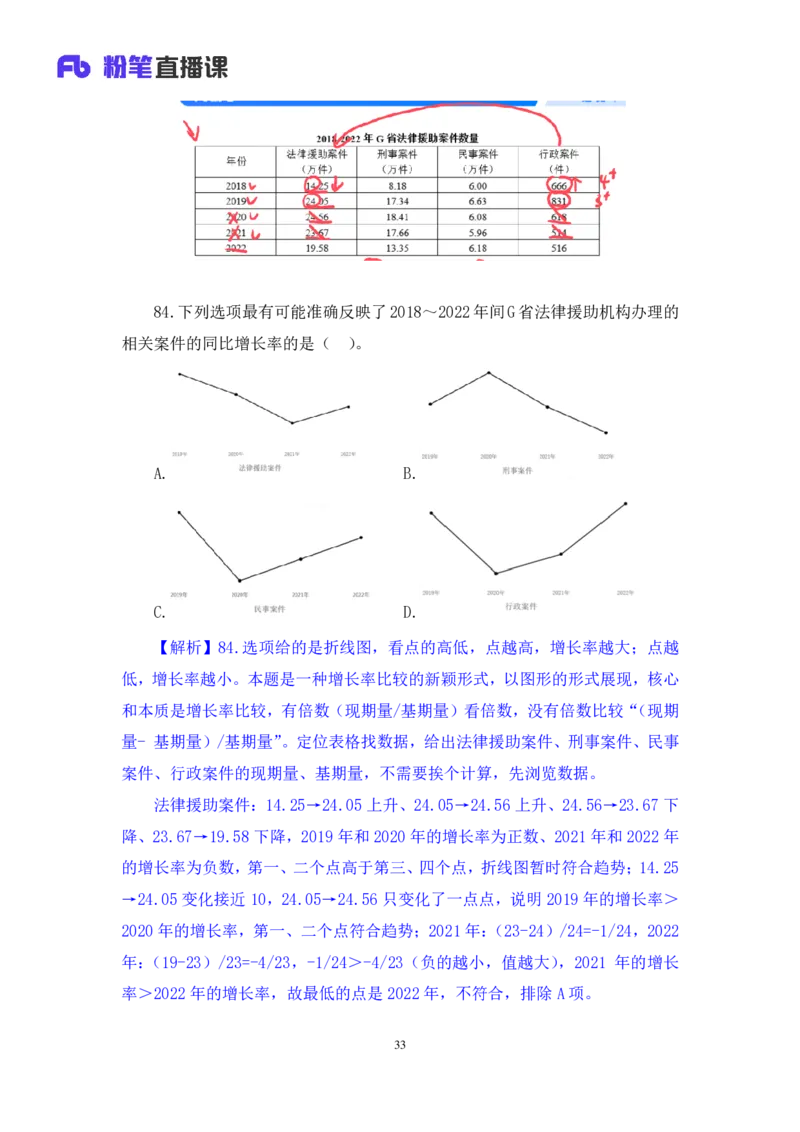 数资3_2026考公资料_（10）粉笔_2025粉笔国考省考980（课＋笔记）_粉笔980（25多省）_52025FB广东省考980系统班_3.套题演练_讲义笔记