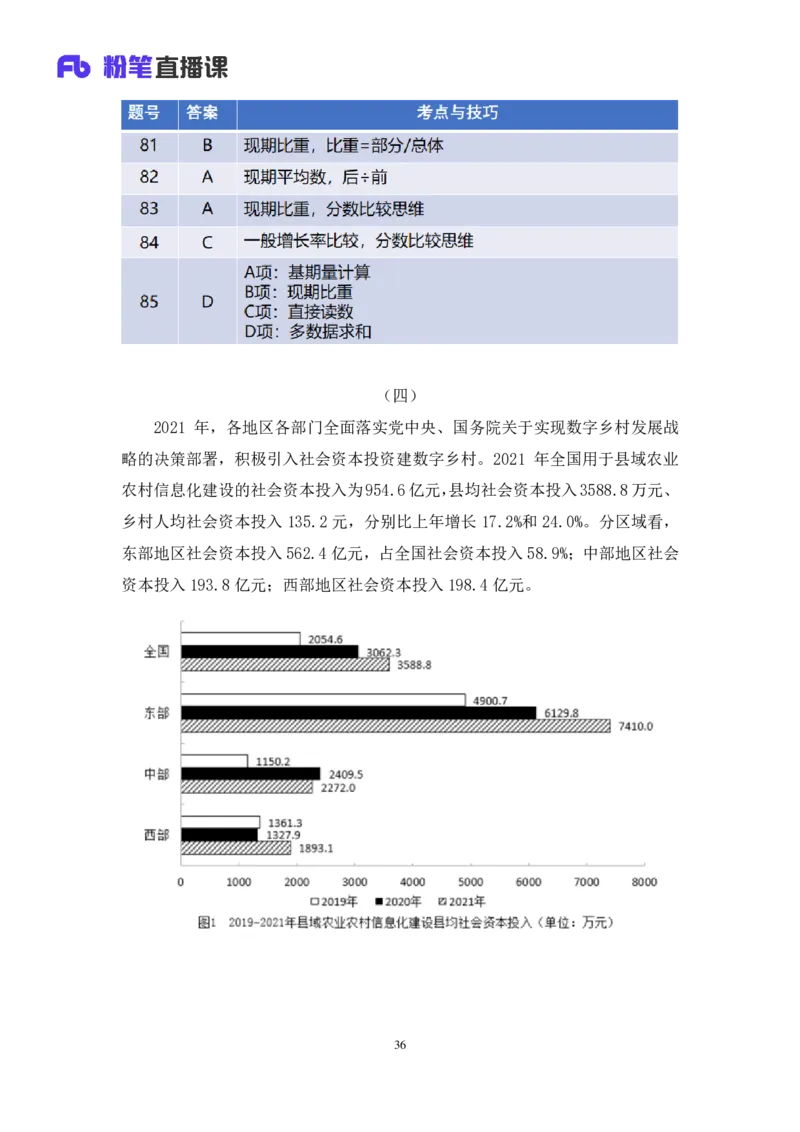 数资3_2026考公资料_（10）粉笔_2025粉笔国考省考980（课＋笔记）_粉笔980（25多省）_52025FB广东省考980系统班_3.套题演练_讲义笔记