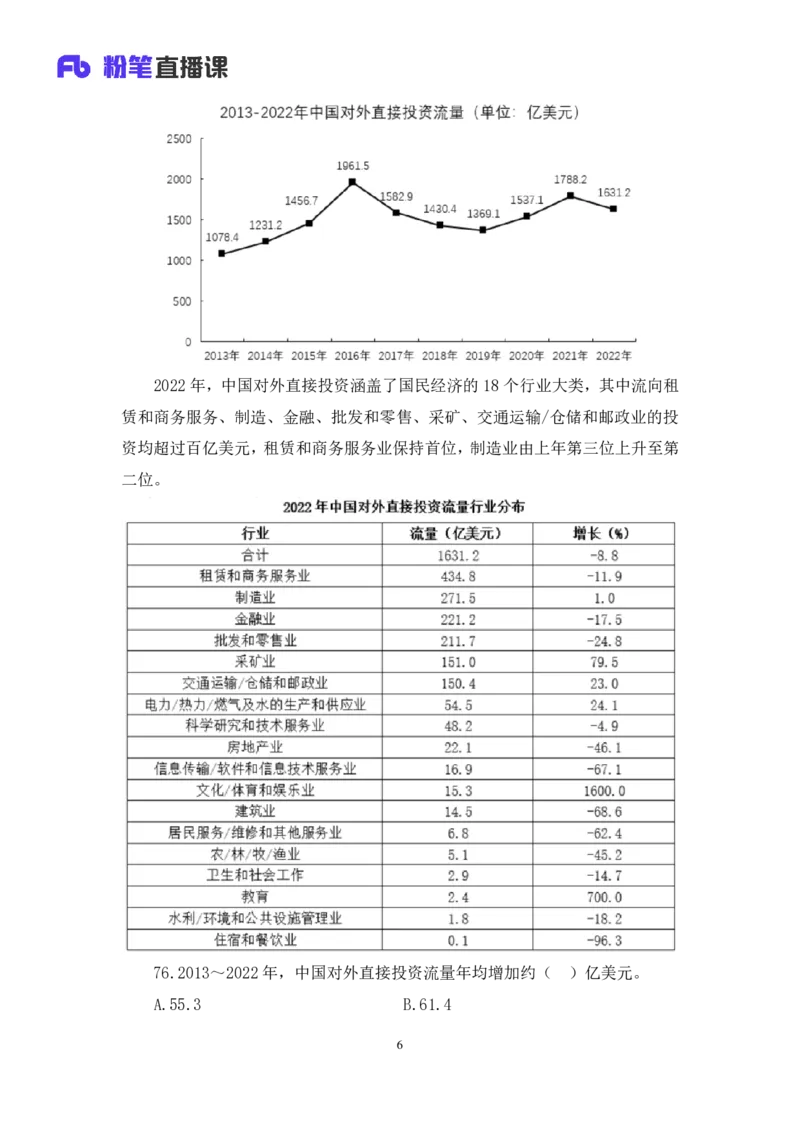 数资3_2026考公资料_（10）粉笔_2025粉笔国考省考980（课＋笔记）_粉笔980（25多省）_52025FB广东省考980系统班_3.套题演练_讲义笔记