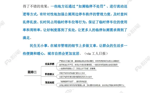 2023.07.22限时停车（标注版）_2026考公资料_（10）粉笔_2025粉笔国考省考980（课＋笔记）_粉笔980（25多省）_1、粉笔时政_2、F晨读时政_2023年_07月