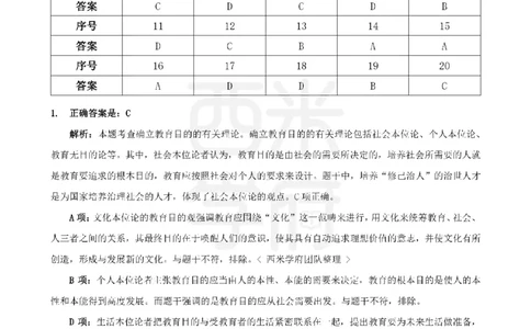 20年-25年真题答案-小学-教育知识_教资_25下资料合集二_2025下（科一科二）十年真题汇编「最新完整版❗️」_小学：10年教资真题汇编