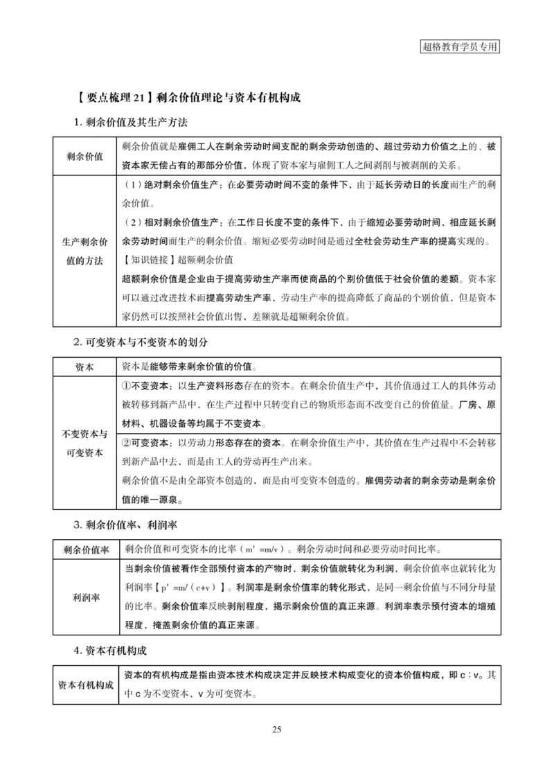 政治理论考前冲刺课_2026考公资料_（05）超格_行测申论2025超格合集(行测&申论&政治理论)_常识2025超格常识判断全家桶（含政治理论冲刺）_00.电子讲义