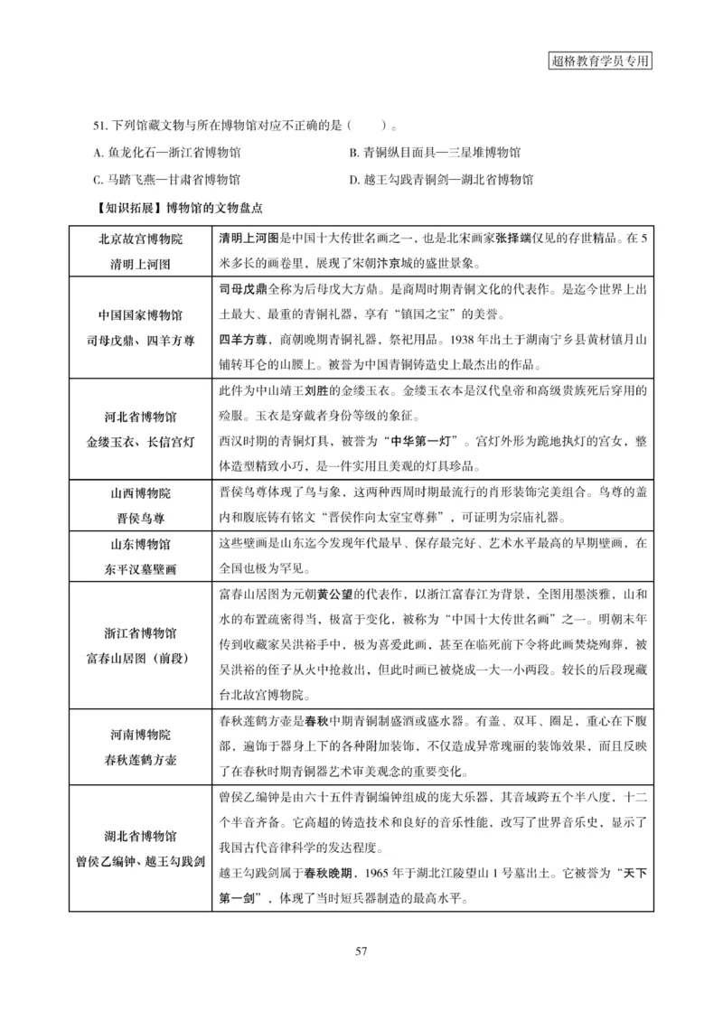 政治理论考前冲刺课_2026考公资料_（05）超格_行测申论2025超格合集(行测&申论&政治理论)_常识2025超格常识判断全家桶（含政治理论冲刺）_00.电子讲义