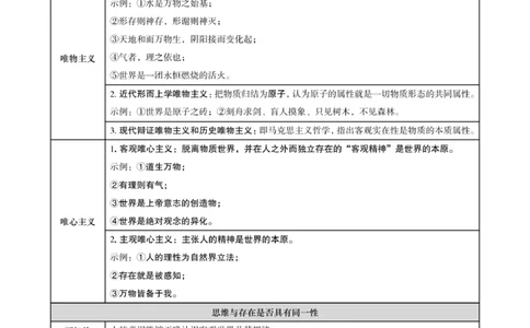 政治理论考前冲刺课_2026考公资料_（05）超格_行测申论2025超格合集(行测&申论&政治理论)_常识2025超格常识判断全家桶（含政治理论冲刺）_00.电子讲义