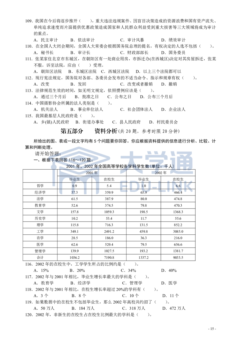 2005年国家公务员考试《行测》真题卷（一）_2000-2025国考行测PDF