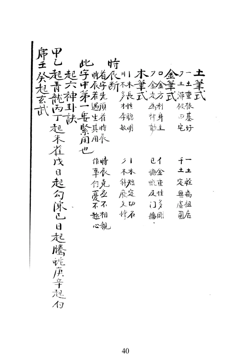 梅花易数人_绝版书_天涯系列_t涯_绝版古籍电子书合集（13大类）_易经类_邵雍梅花易数一套天地人