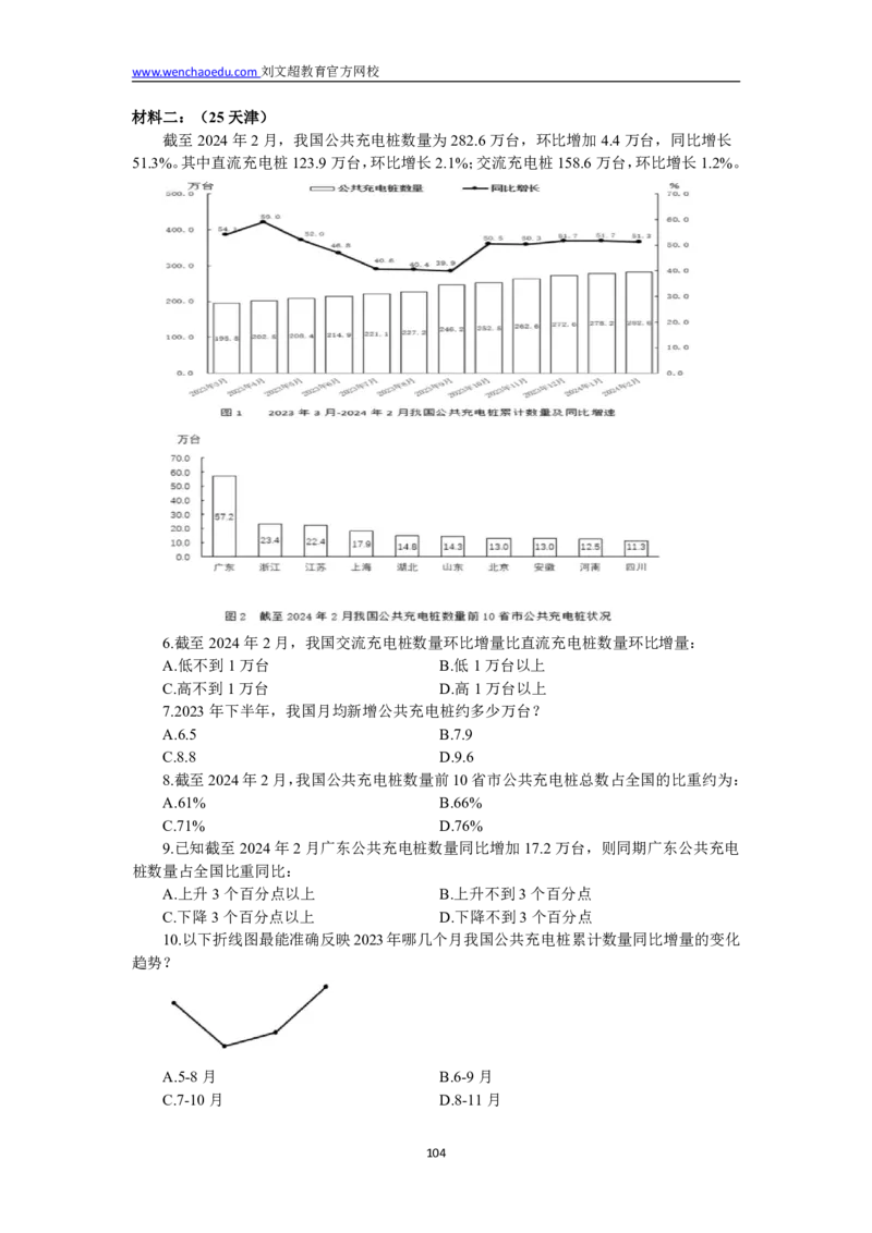 数量+资料省考通用刷题讲义&mdash;&mdash;李威猛_2026考公资料_（08）刘文超&威猛公考（阿里木江）_2025合集_最新2025多省联考299全程班（含广东）&mdash;文超教育&威猛公考⭐⭐⭐_电子讲义汇总
