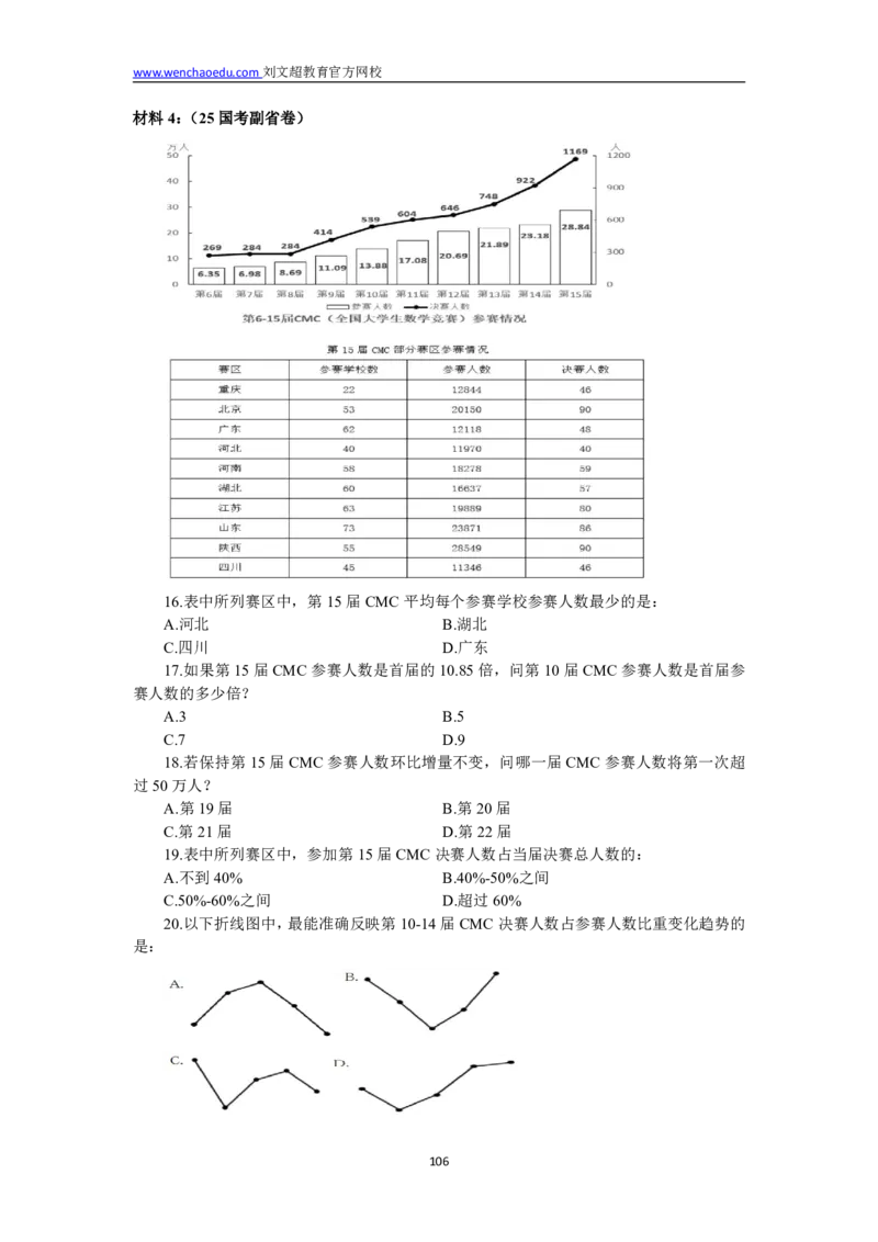数量+资料省考通用刷题讲义&mdash;&mdash;李威猛_2026考公资料_（08）刘文超&威猛公考（阿里木江）_2025合集_最新2025多省联考299全程班（含广东）&mdash;文超教育&威猛公考⭐⭐⭐_电子讲义汇总