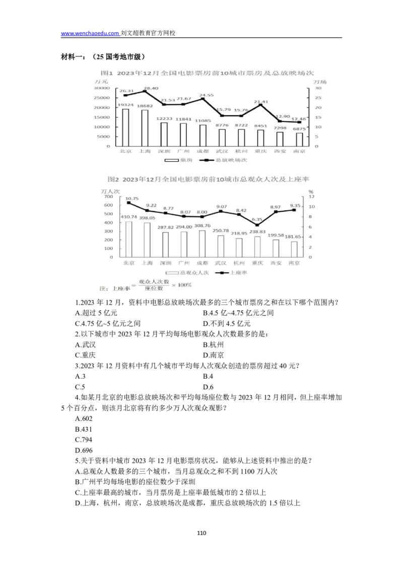 数量+资料省考通用刷题讲义&mdash;&mdash;李威猛_2026考公资料_（08）刘文超&威猛公考（阿里木江）_2025合集_最新2025多省联考299全程班（含广东）&mdash;文超教育&威猛公考⭐⭐⭐_电子讲义汇总