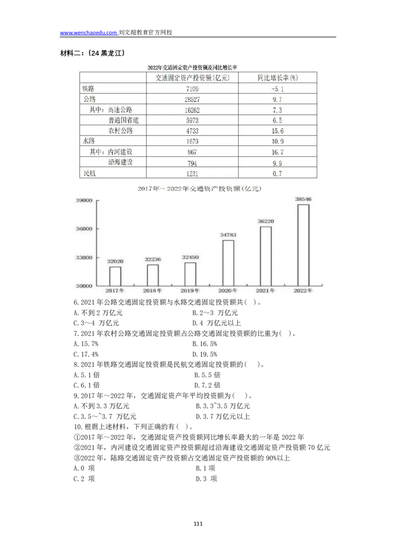 数量+资料省考通用刷题讲义&mdash;&mdash;李威猛_2026考公资料_（08）刘文超&威猛公考（阿里木江）_2025合集_最新2025多省联考299全程班（含广东）&mdash;文超教育&威猛公考⭐⭐⭐_电子讲义汇总