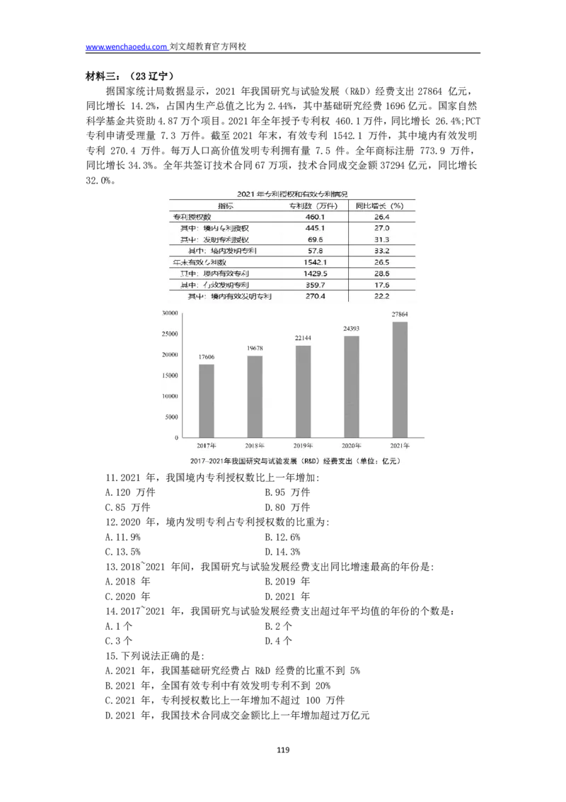 数量+资料省考通用刷题讲义&mdash;&mdash;李威猛_2026考公资料_（08）刘文超&威猛公考（阿里木江）_2025合集_最新2025多省联考299全程班（含广东）&mdash;文超教育&威猛公考⭐⭐⭐_电子讲义汇总