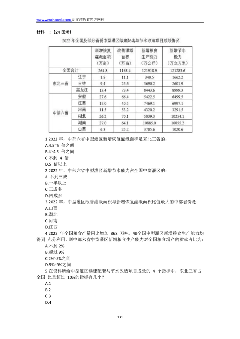 数量+资料省考通用刷题讲义&mdash;&mdash;李威猛_2026考公资料_（08）刘文超&威猛公考（阿里木江）_2025合集_最新2025多省联考299全程班（含广东）&mdash;文超教育&威猛公考⭐⭐⭐_电子讲义汇总