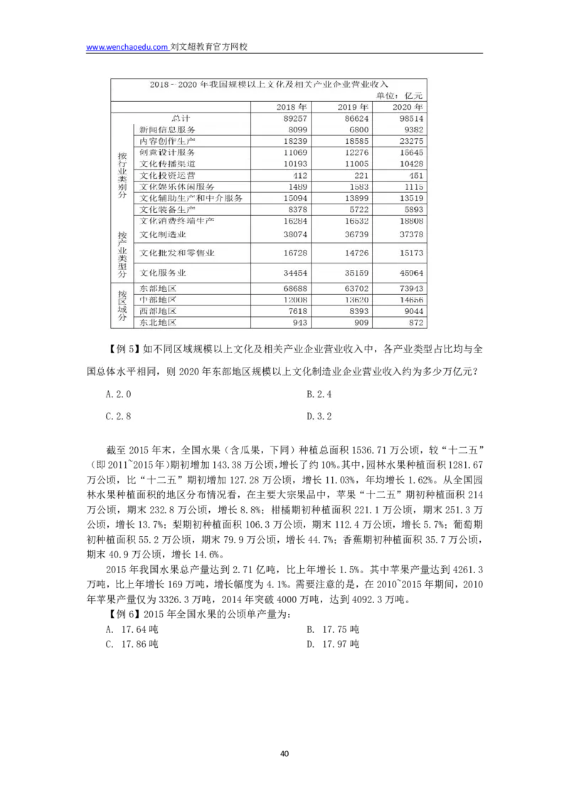 数量+资料省考通用刷题讲义&mdash;&mdash;李威猛_2026考公资料_（08）刘文超&威猛公考（阿里木江）_2025合集_最新2025多省联考299全程班（含广东）&mdash;文超教育&威猛公考⭐⭐⭐_电子讲义汇总