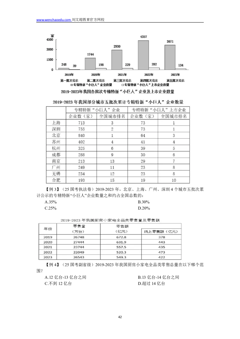 数量+资料省考通用刷题讲义&mdash;&mdash;李威猛_2026考公资料_（08）刘文超&威猛公考（阿里木江）_2025合集_最新2025多省联考299全程班（含广东）&mdash;文超教育&威猛公考⭐⭐⭐_电子讲义汇总