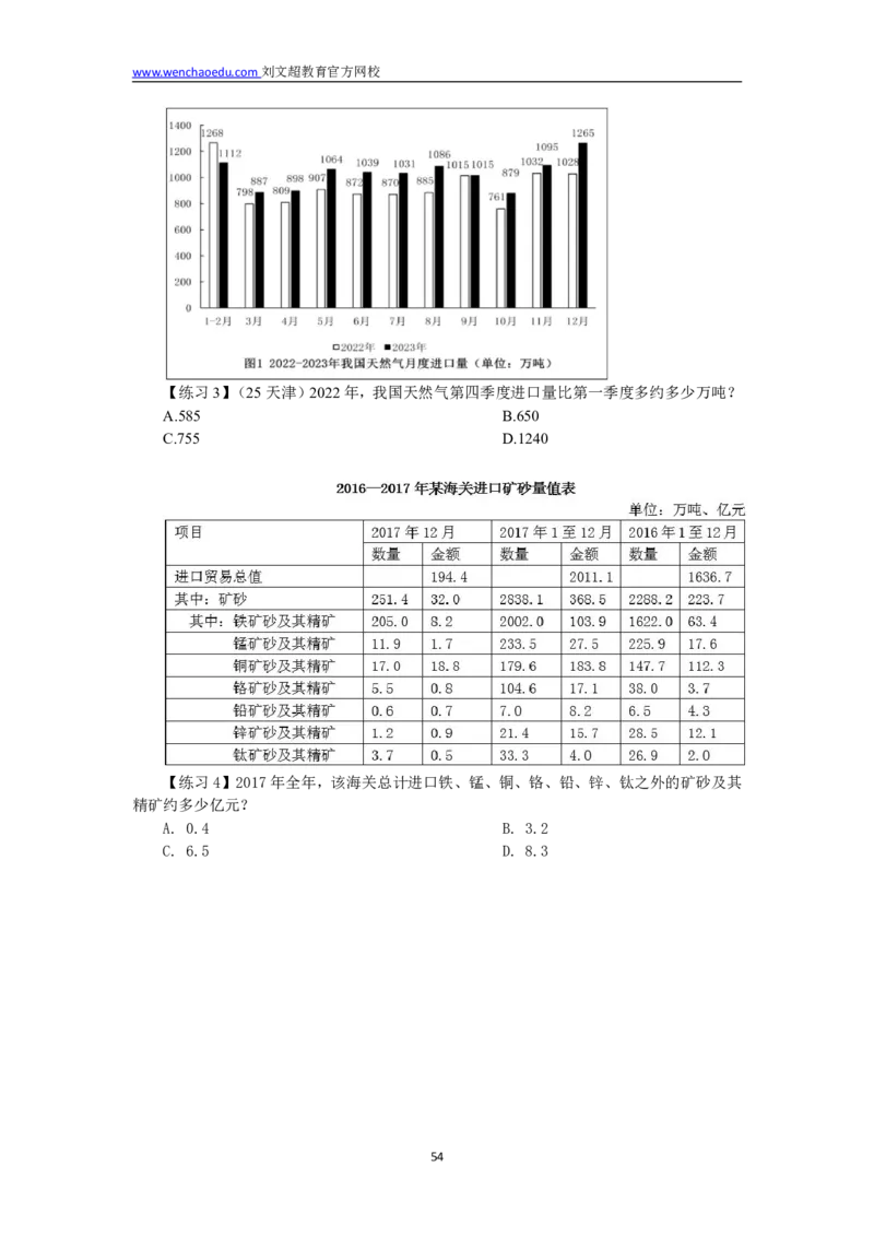 数量+资料省考通用刷题讲义&mdash;&mdash;李威猛_2026考公资料_（08）刘文超&威猛公考（阿里木江）_2025合集_最新2025多省联考299全程班（含广东）&mdash;文超教育&威猛公考⭐⭐⭐_电子讲义汇总
