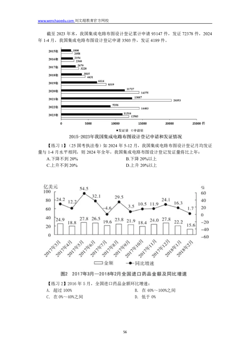 数量+资料省考通用刷题讲义&mdash;&mdash;李威猛_2026考公资料_（08）刘文超&威猛公考（阿里木江）_2025合集_最新2025多省联考299全程班（含广东）&mdash;文超教育&威猛公考⭐⭐⭐_电子讲义汇总