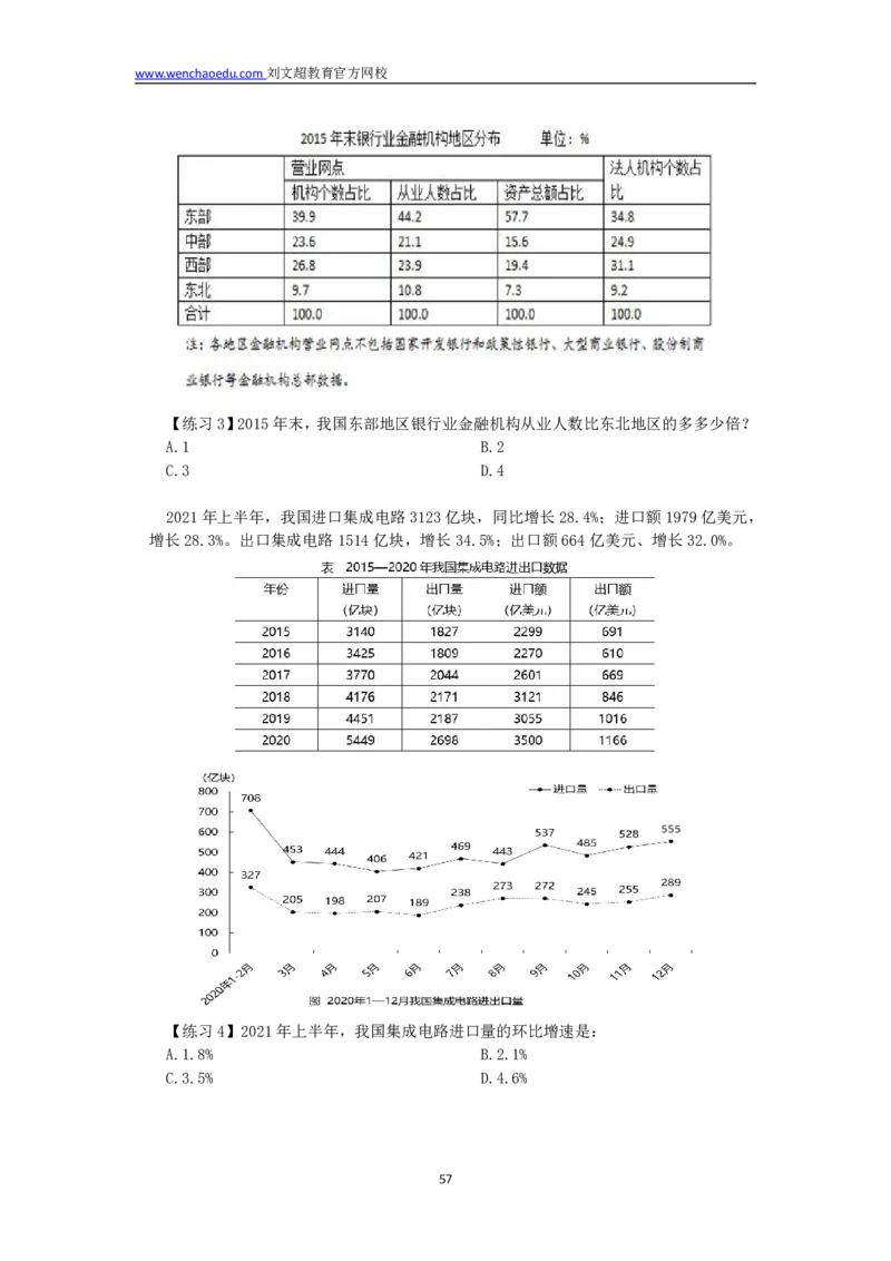 数量+资料省考通用刷题讲义&mdash;&mdash;李威猛_2026考公资料_（08）刘文超&威猛公考（阿里木江）_2025合集_最新2025多省联考299全程班（含广东）&mdash;文超教育&威猛公考⭐⭐⭐_电子讲义汇总