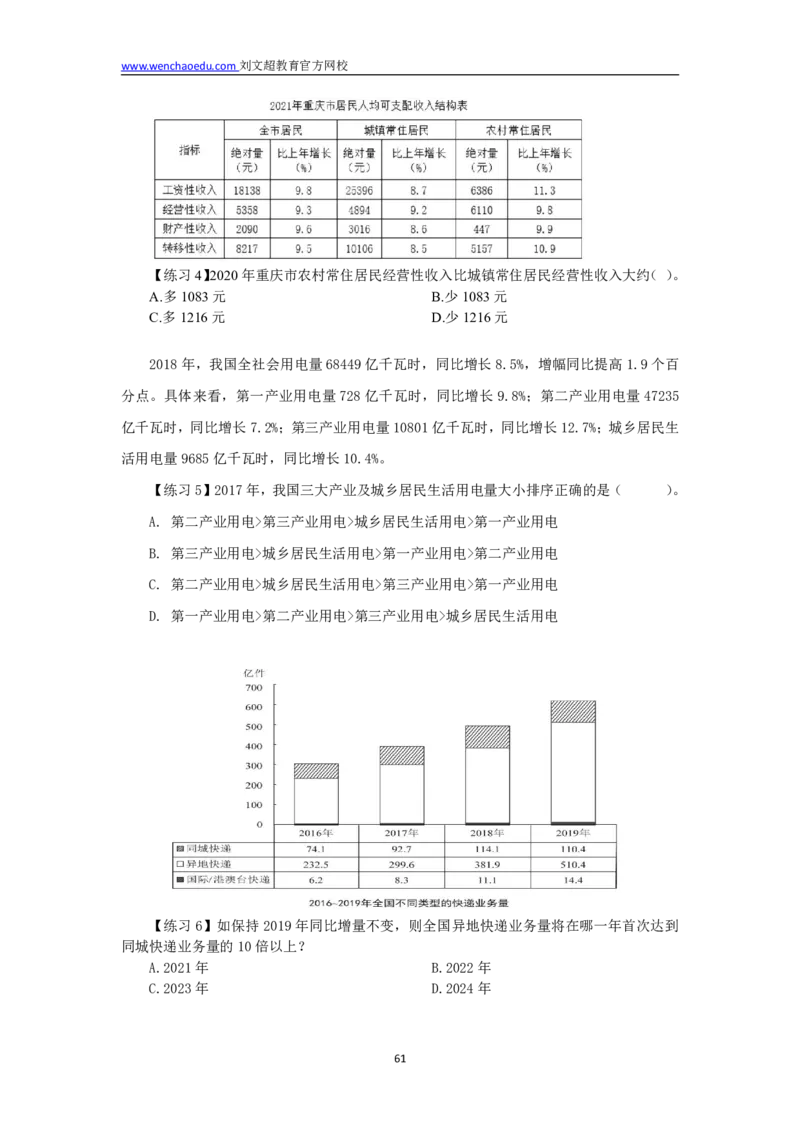 数量+资料省考通用刷题讲义&mdash;&mdash;李威猛_2026考公资料_（08）刘文超&威猛公考（阿里木江）_2025合集_最新2025多省联考299全程班（含广东）&mdash;文超教育&威猛公考⭐⭐⭐_电子讲义汇总