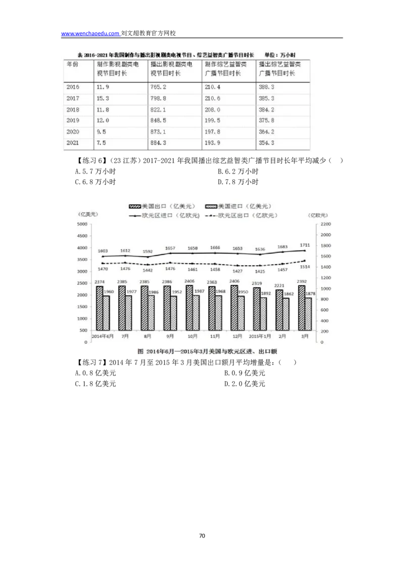 数量+资料省考通用刷题讲义&mdash;&mdash;李威猛_2026考公资料_（08）刘文超&威猛公考（阿里木江）_2025合集_最新2025多省联考299全程班（含广东）&mdash;文超教育&威猛公考⭐⭐⭐_电子讲义汇总