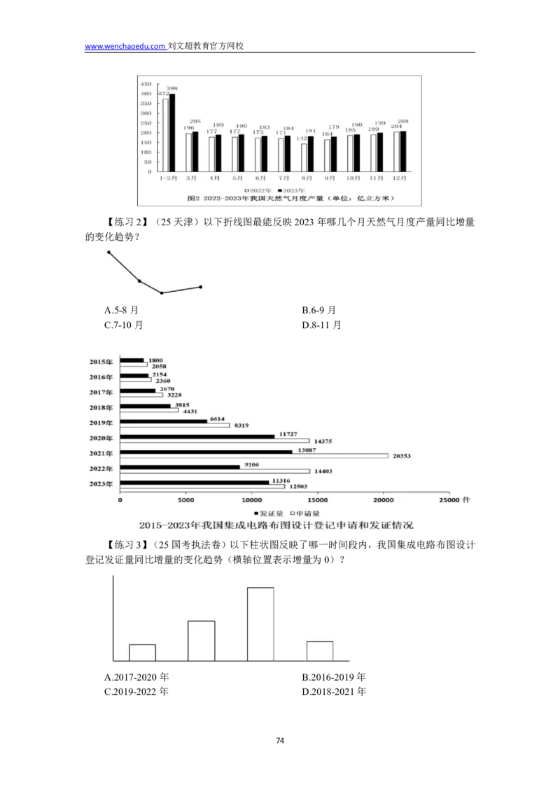 数量+资料省考通用刷题讲义&mdash;&mdash;李威猛_2026考公资料_（08）刘文超&威猛公考（阿里木江）_2025合集_最新2025多省联考299全程班（含广东）&mdash;文超教育&威猛公考⭐⭐⭐_电子讲义汇总