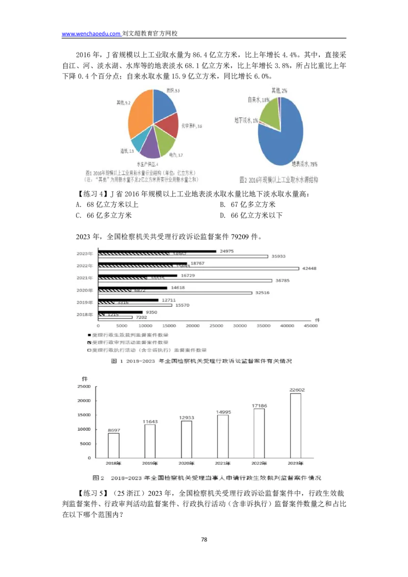 数量+资料省考通用刷题讲义&mdash;&mdash;李威猛_2026考公资料_（08）刘文超&威猛公考（阿里木江）_2025合集_最新2025多省联考299全程班（含广东）&mdash;文超教育&威猛公考⭐⭐⭐_电子讲义汇总