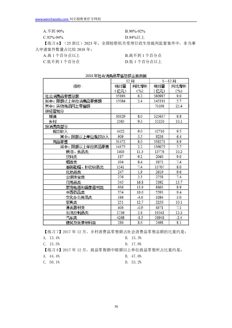 数量+资料省考通用刷题讲义&mdash;&mdash;李威猛_2026考公资料_（08）刘文超&威猛公考（阿里木江）_2025合集_最新2025多省联考299全程班（含广东）&mdash;文超教育&威猛公考⭐⭐⭐_电子讲义汇总