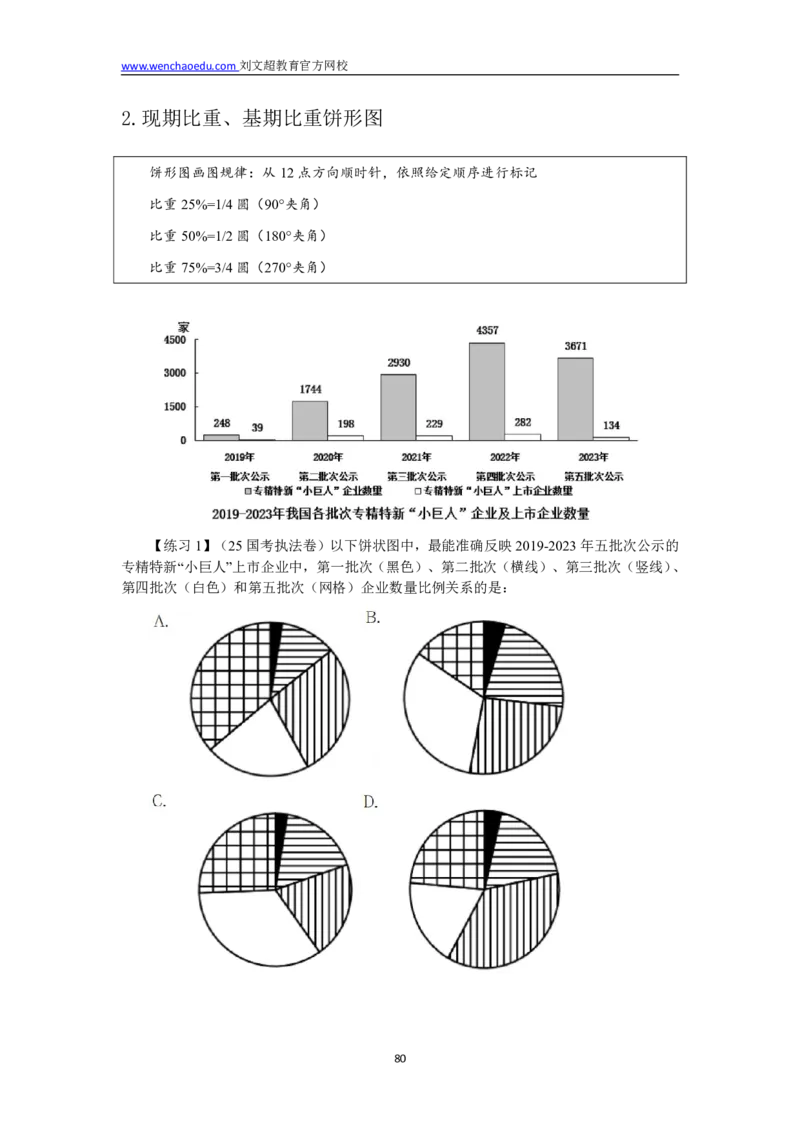 数量+资料省考通用刷题讲义&mdash;&mdash;李威猛_2026考公资料_（08）刘文超&威猛公考（阿里木江）_2025合集_最新2025多省联考299全程班（含广东）&mdash;文超教育&威猛公考⭐⭐⭐_电子讲义汇总