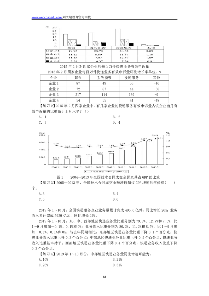 数量+资料省考通用刷题讲义&mdash;&mdash;李威猛_2026考公资料_（08）刘文超&威猛公考（阿里木江）_2025合集_最新2025多省联考299全程班（含广东）&mdash;文超教育&威猛公考⭐⭐⭐_电子讲义汇总