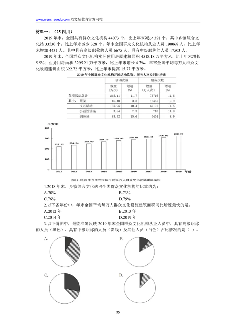 数量+资料省考通用刷题讲义&mdash;&mdash;李威猛_2026考公资料_（08）刘文超&威猛公考（阿里木江）_2025合集_最新2025多省联考299全程班（含广东）&mdash;文超教育&威猛公考⭐⭐⭐_电子讲义汇总