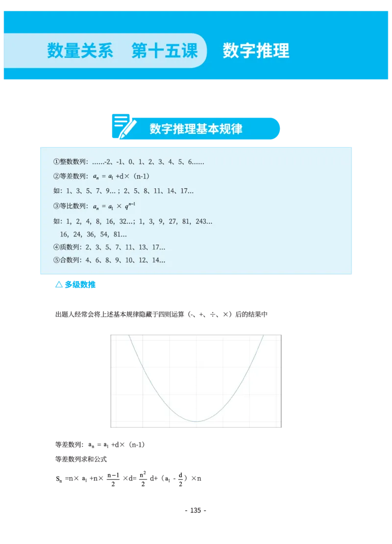 数量关系讲义&mdash;小P公考_2026考公资料_（12）小p公考_行测2026小P公考数资判系统班_讲义