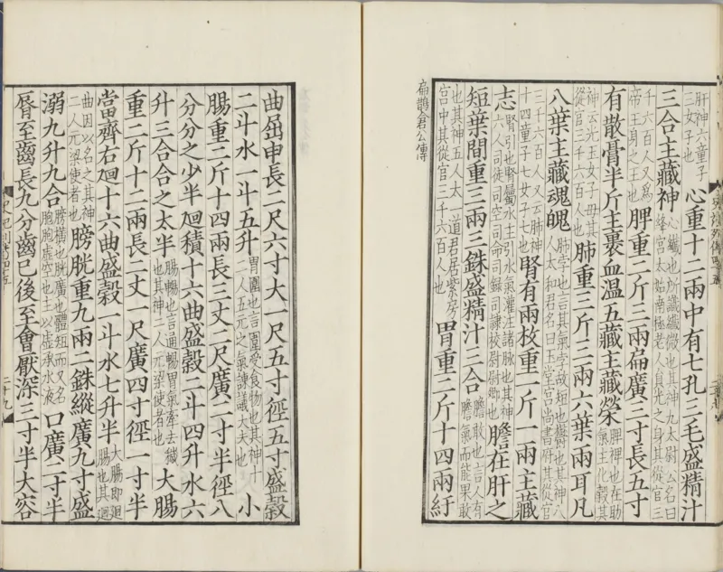 影宋扁鹊仓公列传_绝版书_天涯系列_t涯_绝版古籍电子书合集（13大类）_医书类