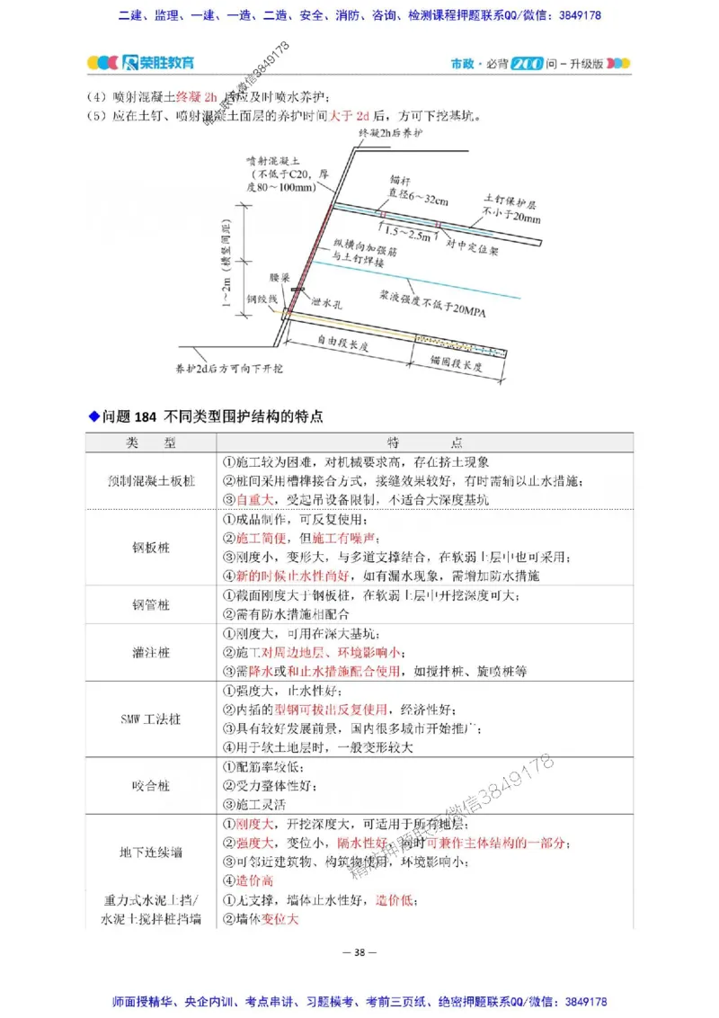 2025年一建市政200问-升级版_2026年一级建造师_2026年一建市政_2025年一建市政SVIP_01-精华文档✿电子教材✿历年真题_68-市政《200问-升级班》RS推荐