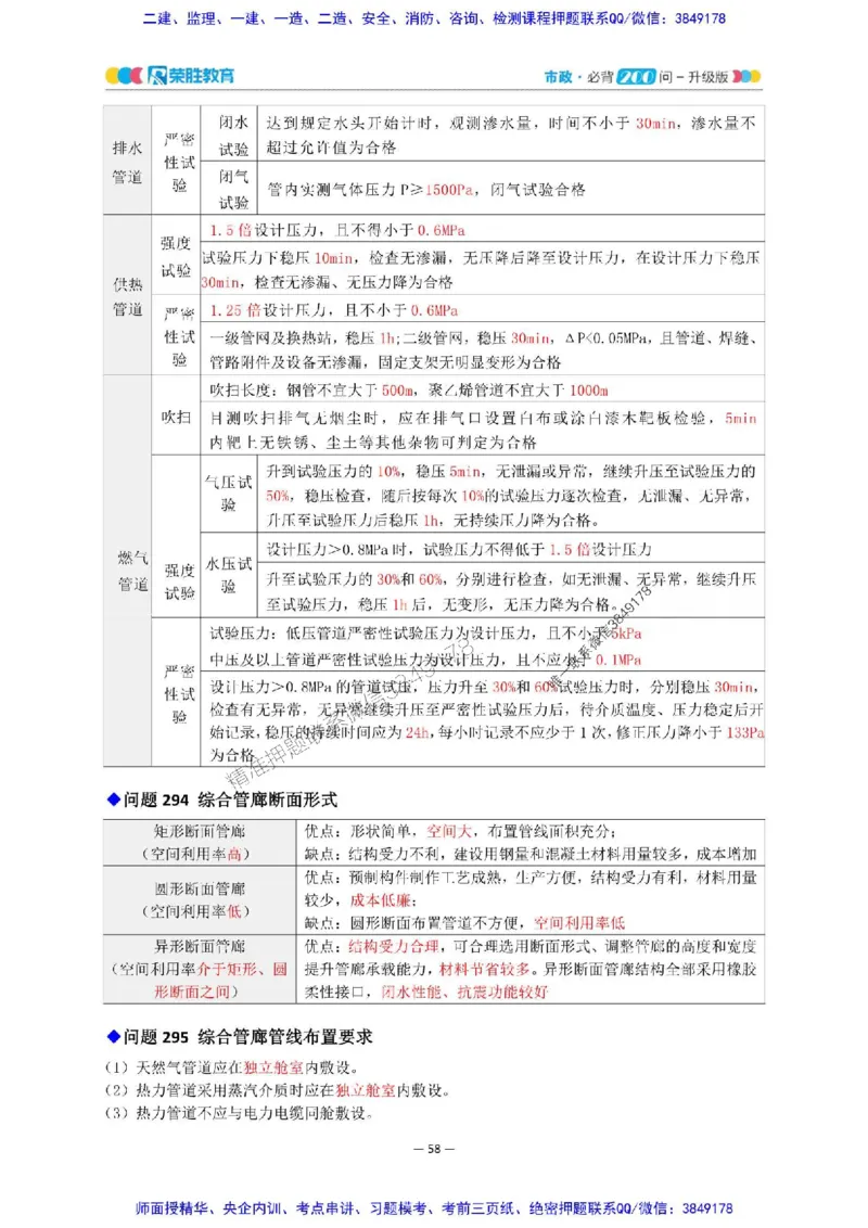 2025年一建市政200问-升级版_2026年一级建造师_2026年一建市政_2025年一建市政SVIP_01-精华文档✿电子教材✿历年真题_68-市政《200问-升级班》RS推荐