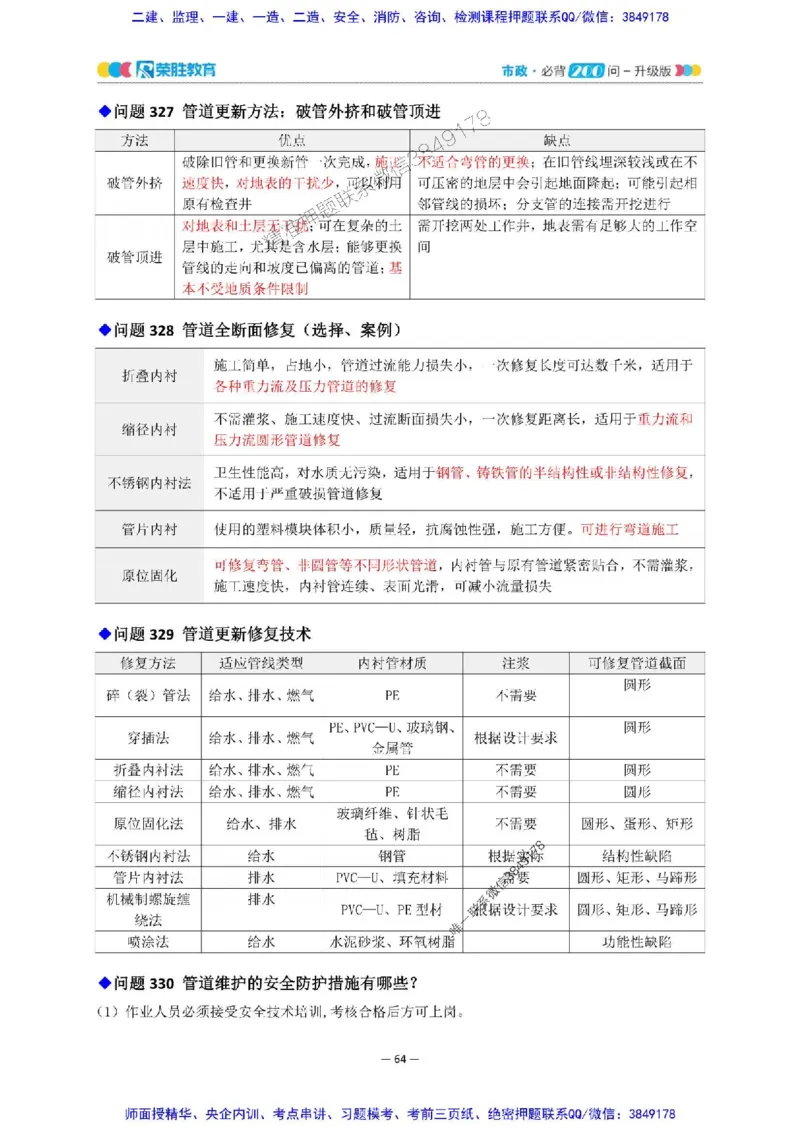 2025年一建市政200问-升级版_2026年一级建造师_2026年一建市政_2025年一建市政SVIP_01-精华文档✿电子教材✿历年真题_68-市政《200问-升级班》RS推荐