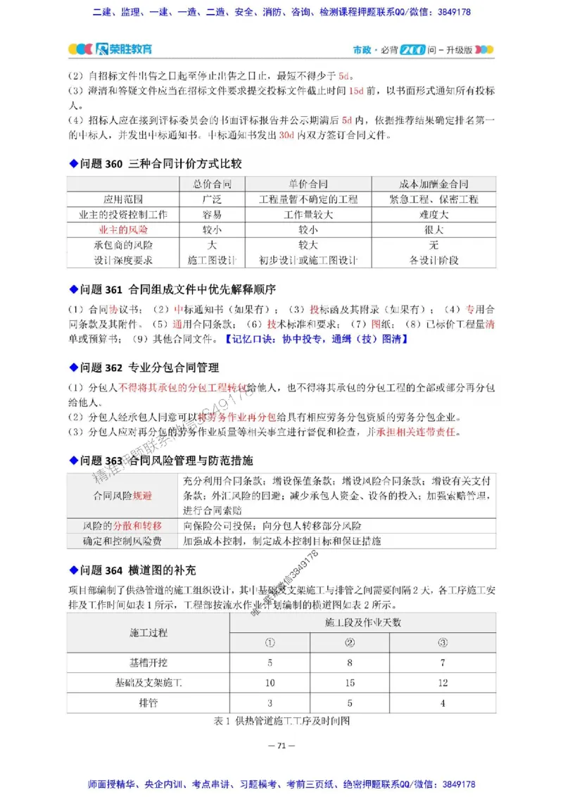2025年一建市政200问-升级版_2026年一级建造师_2026年一建市政_2025年一建市政SVIP_01-精华文档✿电子教材✿历年真题_68-市政《200问-升级班》RS推荐