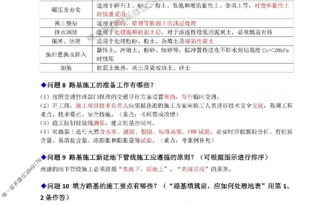 2025年一建市政200问-升级版_2026年一级建造师_2026年一建市政_2025年一建市政SVIP_01-精华文档✿电子教材✿历年真题_68-市政《200问-升级班》RS推荐