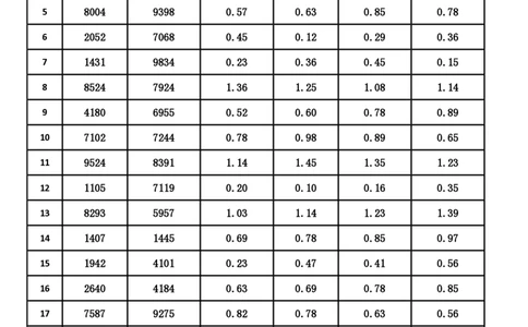 新速算1423-1432（答案版）_2026考公资料_超格合集_数资高照合集_速算高照抖音速算直播课_速算每日打卡题